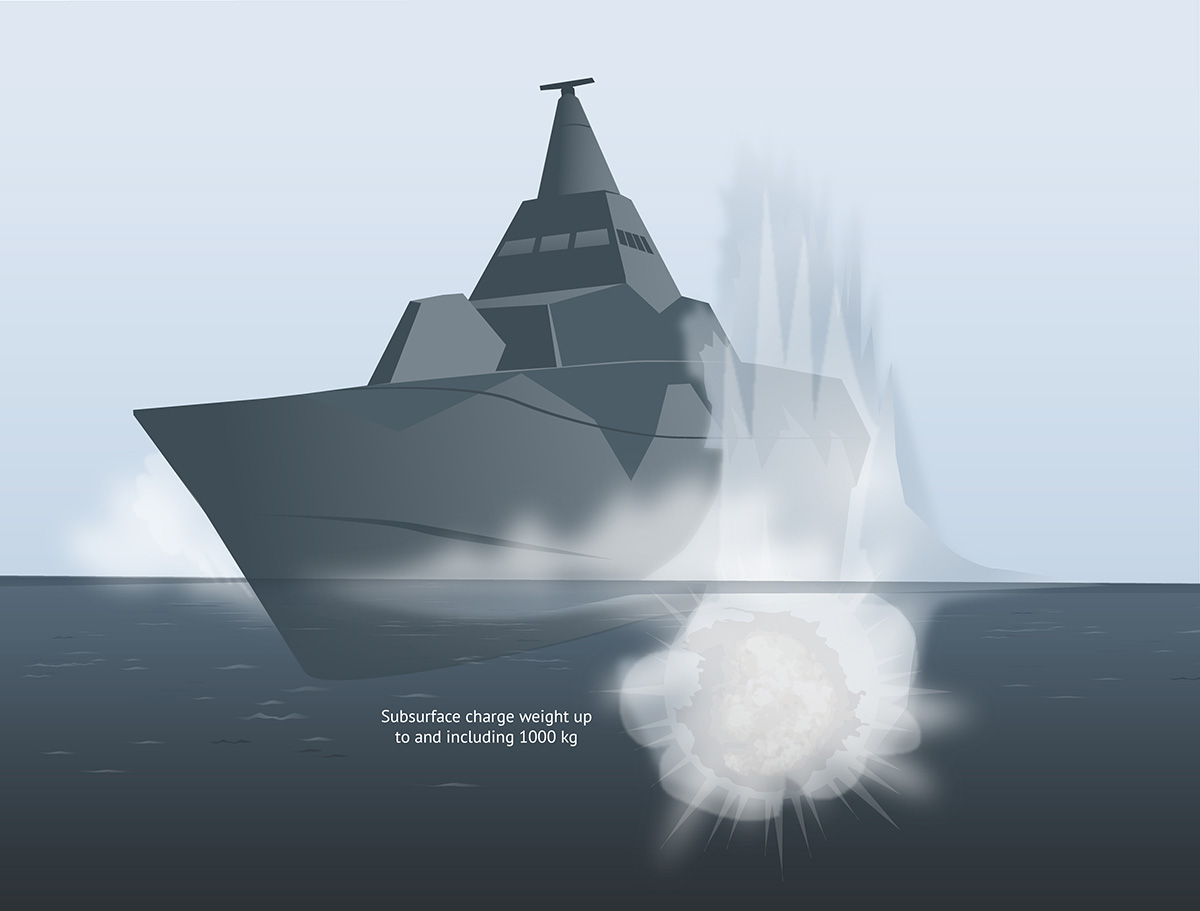 Illustration showing a subsurface explosion close to a surface war ship